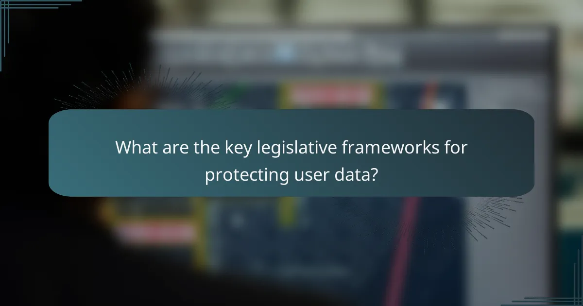 What are the key legislative frameworks for protecting user data?